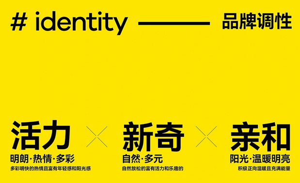 CoCo都可奶茶品牌形象