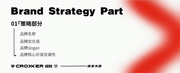 「阔胜」篮球IP品牌全案
