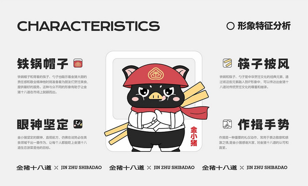 金猪十八道|餐饮品牌IP打造