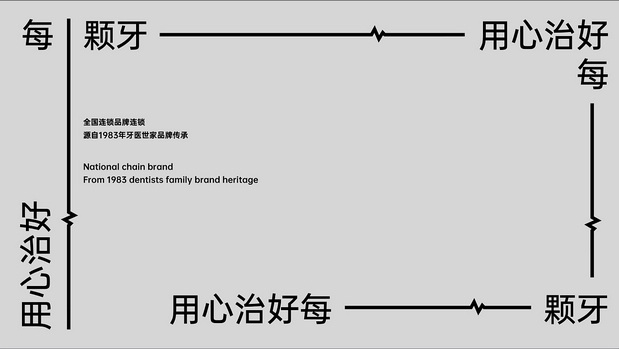 口腔连锁VI设计 医美包装设计