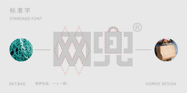 卡通品牌设计：网兜便利店