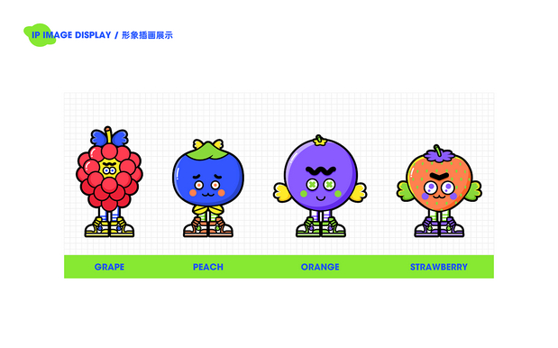 Fruit Planet水果星球卡通形象