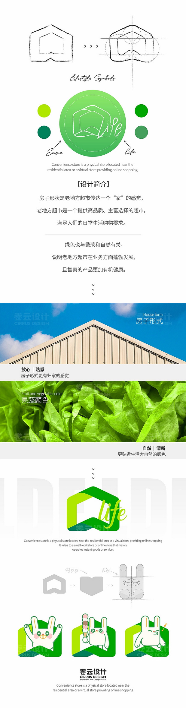 商场IP设计 超市IP 便利店IP