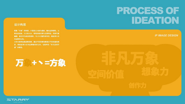 原创IP｜华润万象生活IP