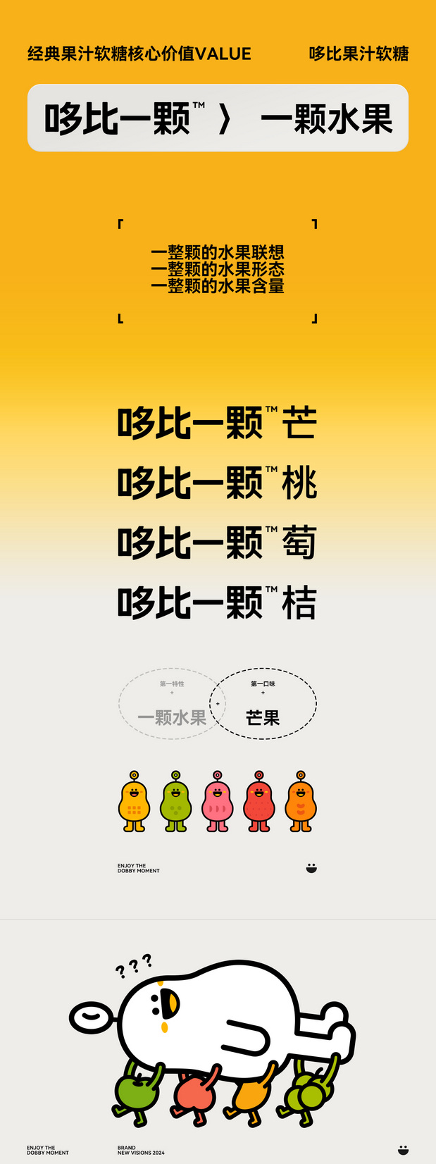 汤臣杰逊XDobby哆比-水果软糖