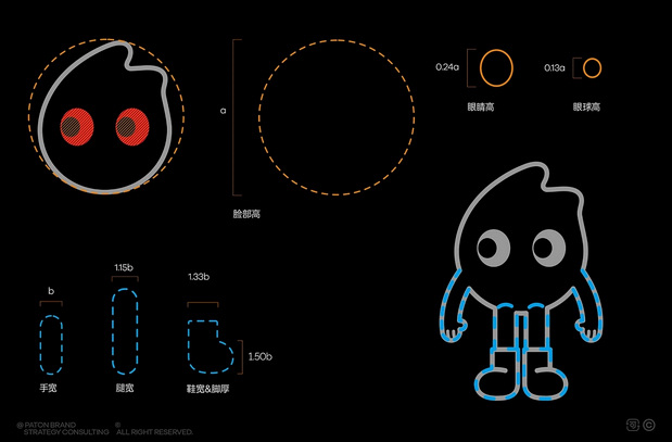 CoCo都可奶茶品牌形象