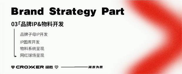 「阔胜」篮球IP品牌全案
