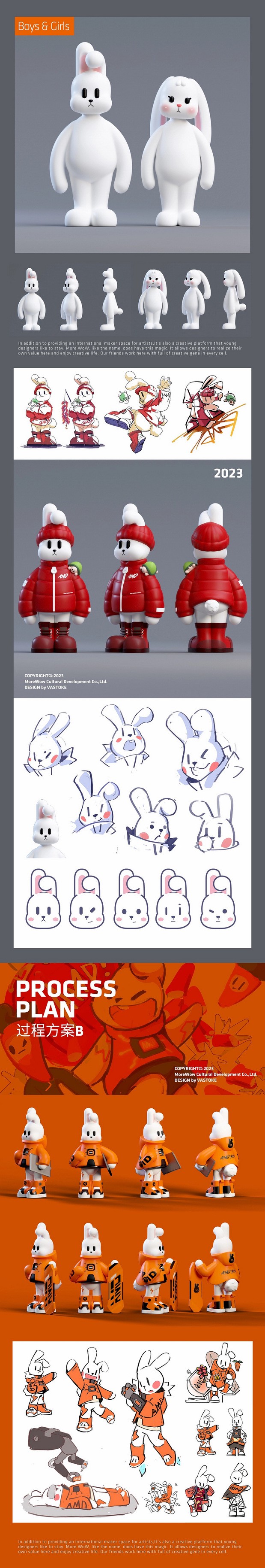 AMD 2023兔年IP形象设计