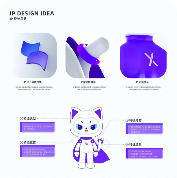 灵验喵品牌VI及IP形象设计