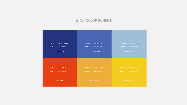 炸鸡品牌/c4d吉祥物ip设计