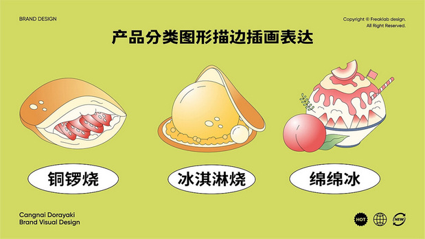 仓奈铜锣烧品牌vi全案设计