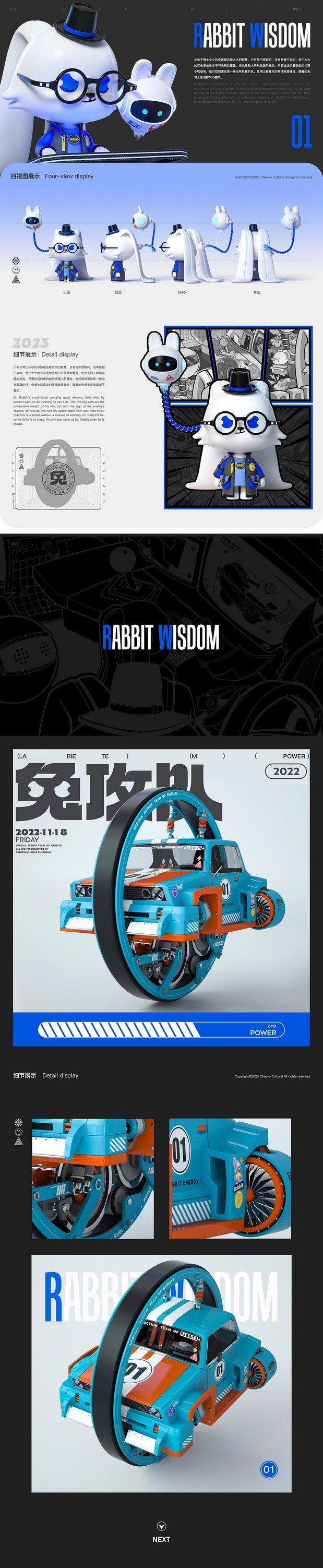 兔攻队IP及其载具设计