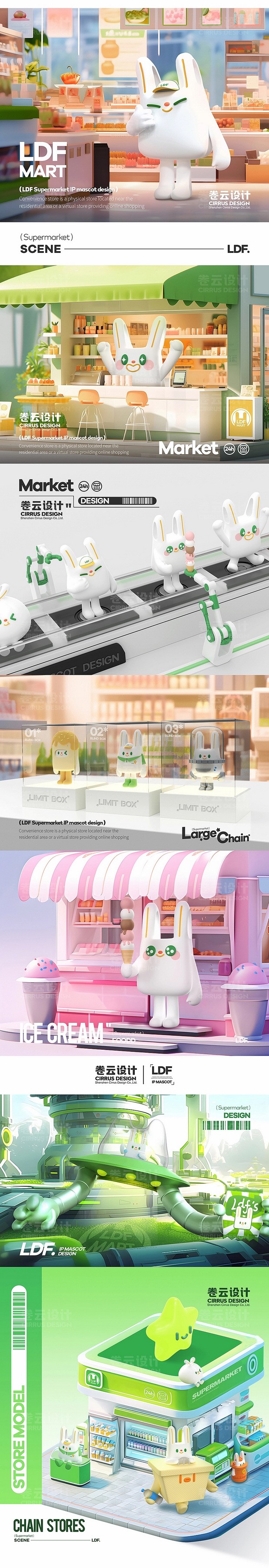 商场IP设计 超市IP 便利店IP