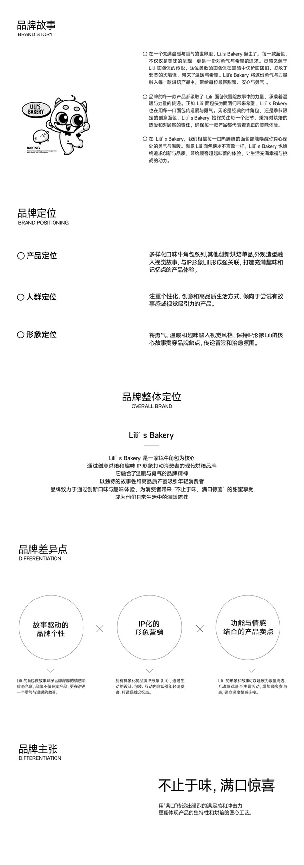 品牌IP设计|Lili’s Bakery面包侠