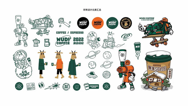 无底咖啡品牌VI设计及周边延展