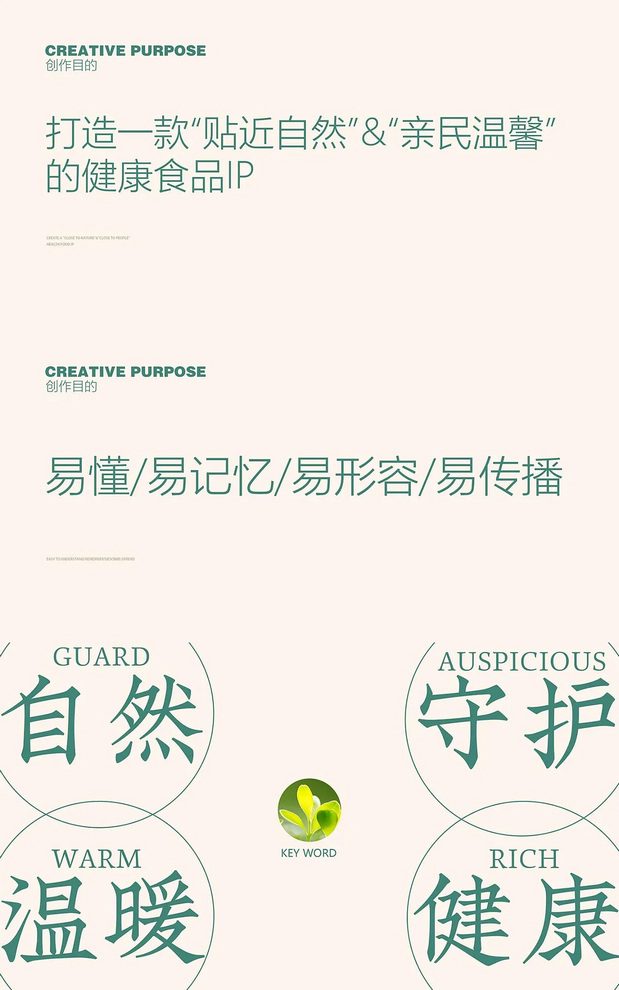 一款健康食品的ip基础形象