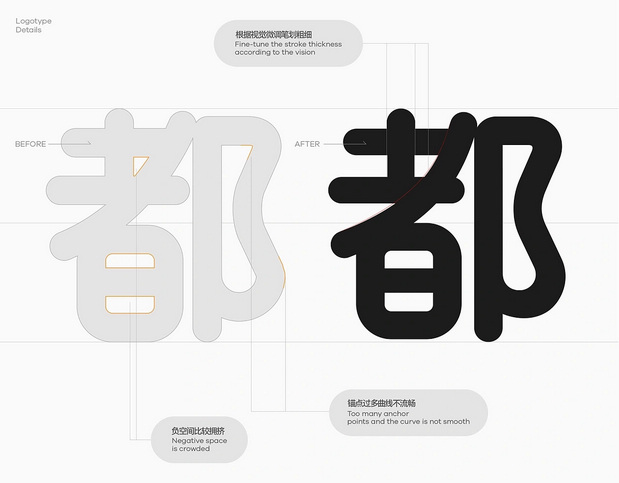 CoCo都可奶茶品牌形象