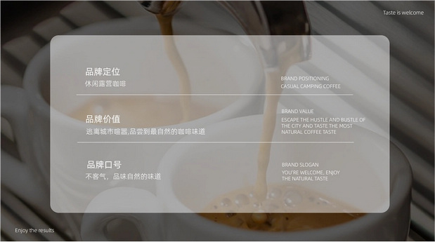 哇咖气-咖啡露营地