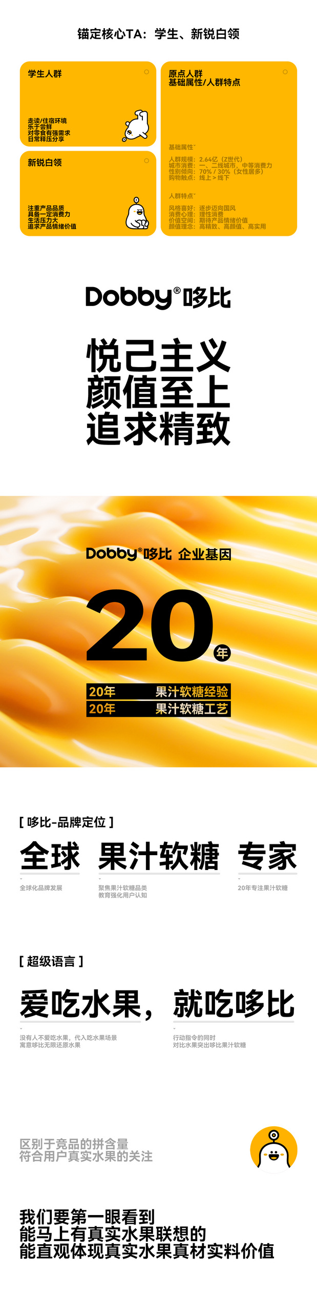 汤臣杰逊XDobby哆比-水果软糖