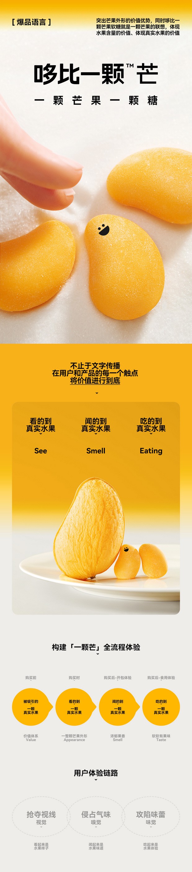 汤臣杰逊XDobby哆比-水果软糖