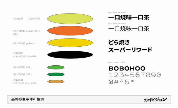 啵啵虎· 烧の茶铺品牌视觉升级