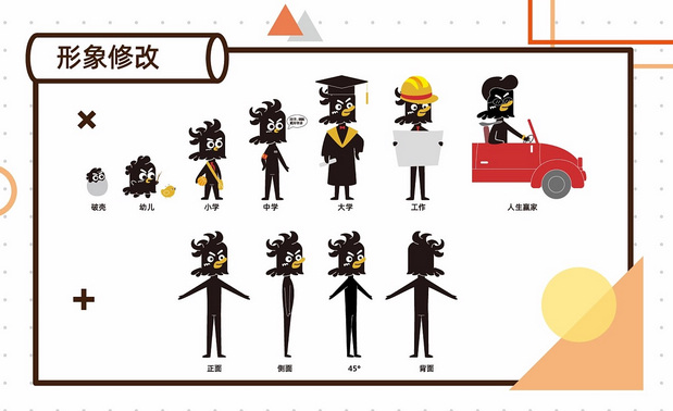 民宿品牌IP怎么做？