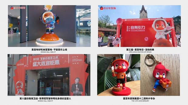 喜百年装饰IP形象设计