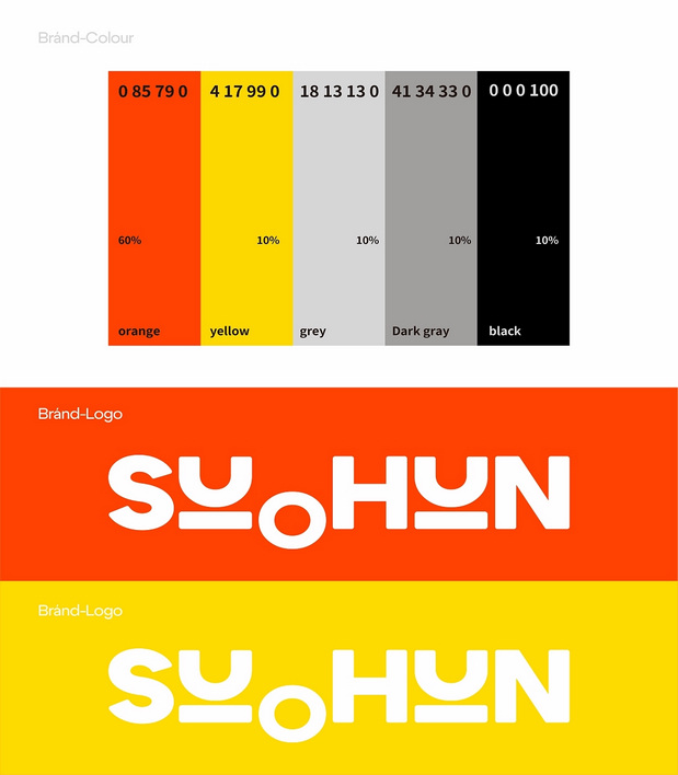 嗦魂土豆粉品牌全案设计