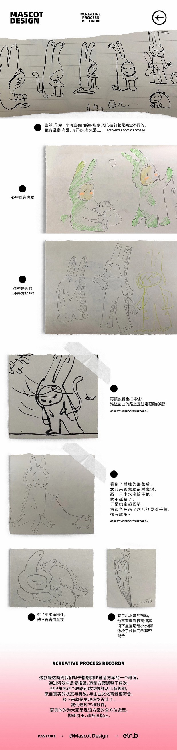 玩型填空|怡恩贝家族IP设计