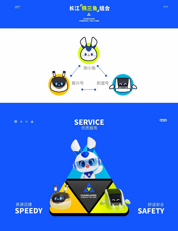 长三角铁路文创品牌IP形象