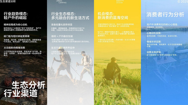 懒蓝地-户外轻松生活品牌全案