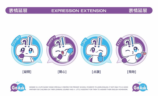 GO ASK英语问答教育IP打造