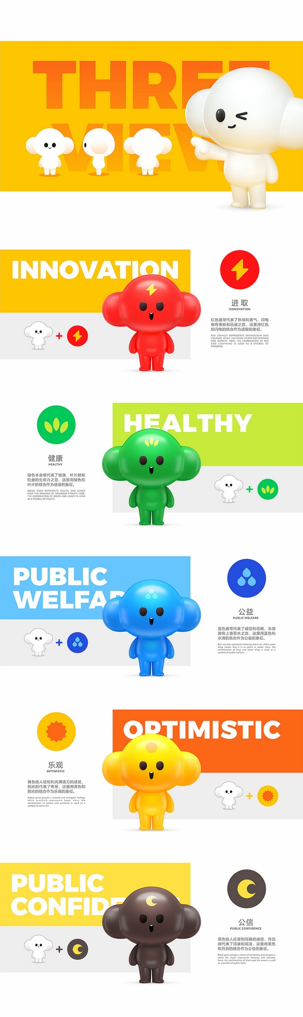 中国体彩吉祥物设计—云宝