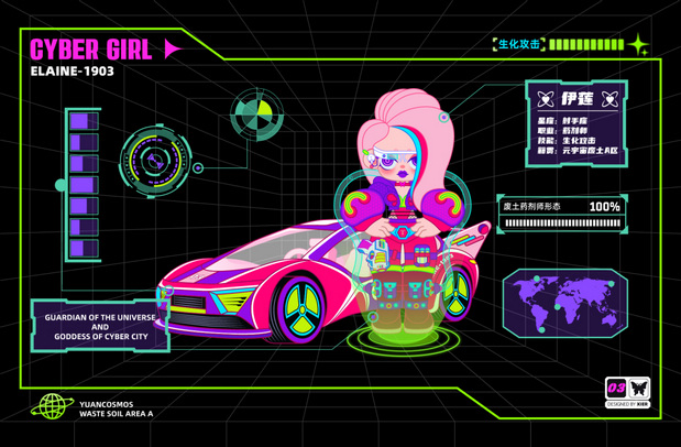 潮玩IP | 赛博女孩