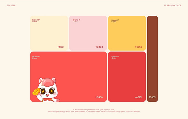 马年IP形象 | 星奔奔