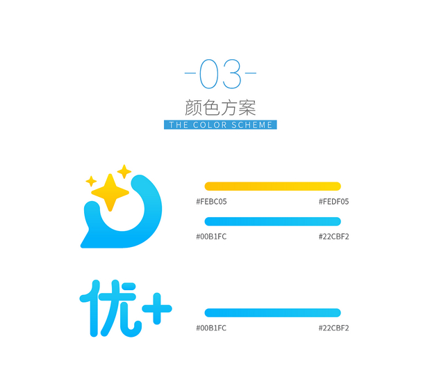 校园项目IP形象设计优嘉猴