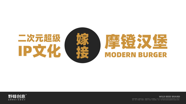 摩镫汉堡IP设计