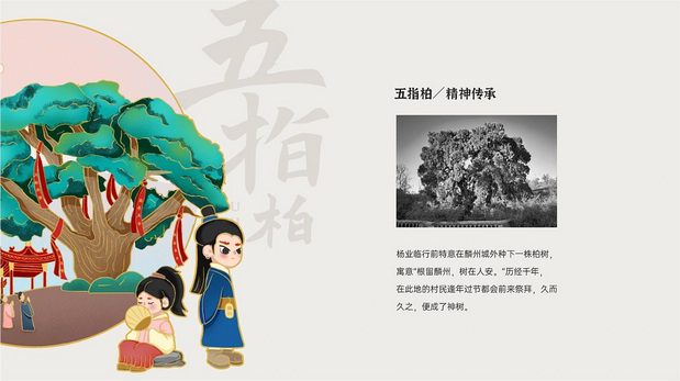 杨家城文旅项目|IP形象打造