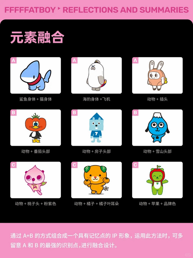 IP形象没差异化?4个创意法教会你