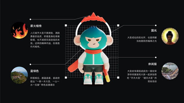 顺昌宝山大圣IP大赛形象设计