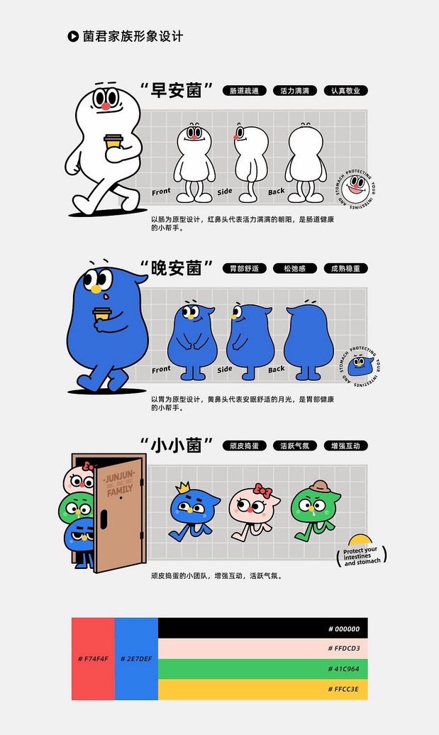 益生菌产品IP形象-菌君家族