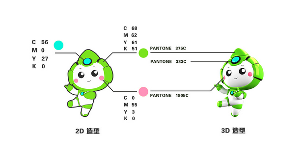 安全大使IP设计衍生应用