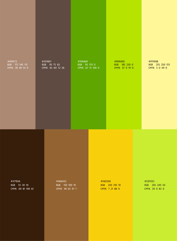 天鹏食品山葵崽IP设计营销