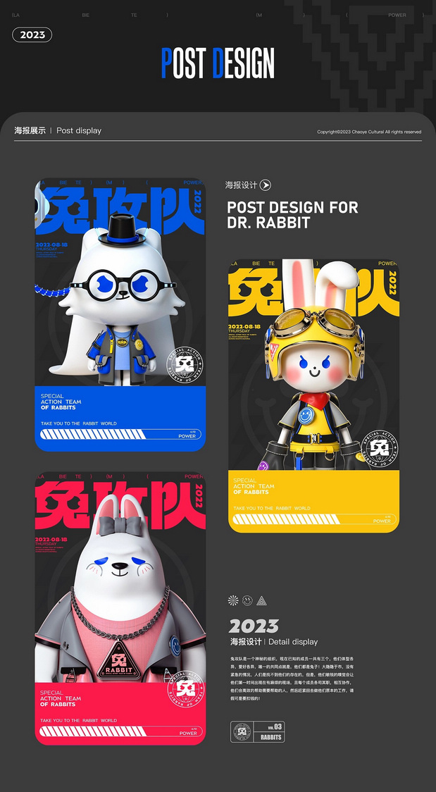 3D吉祥物：兔攻队IP及其载具设计