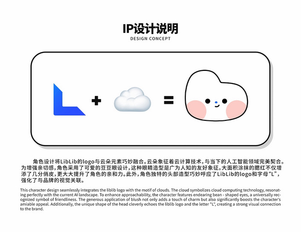 哩布哩布AI卡通IP形象 哩小布