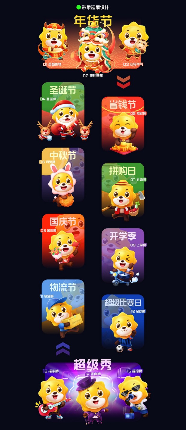 苏宁易购小狮子品牌吉祥物IP