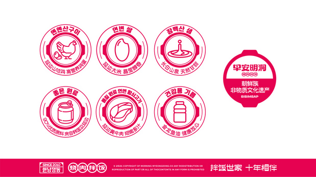 早安明洞—烧肉拌饭