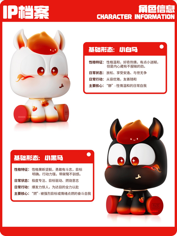 3D吉祥物：马年原创IP马火火PonyHot