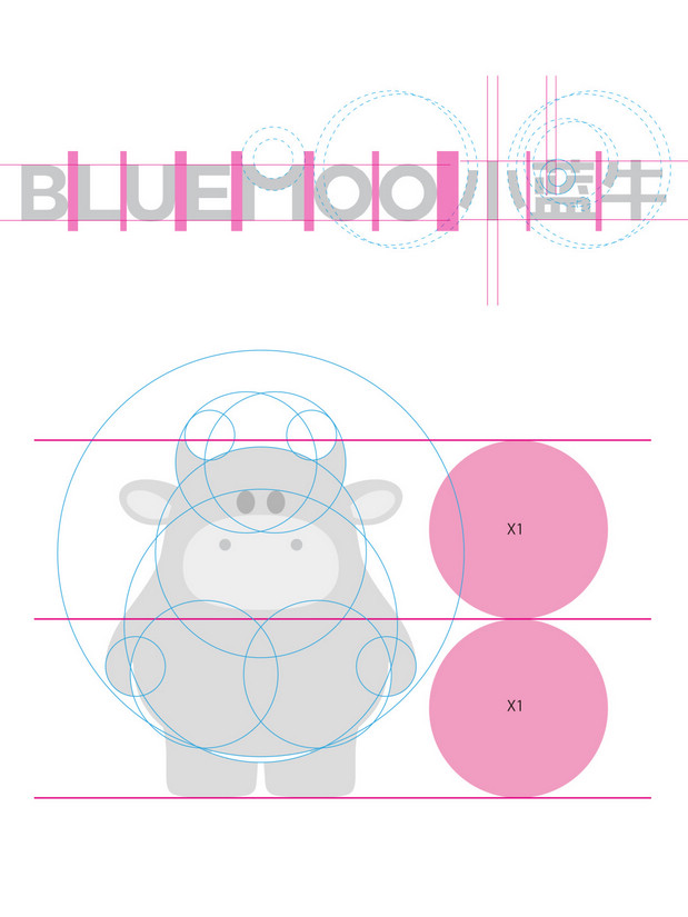 3D吉祥物：IP打造天润小蓝牛BLUEMOO