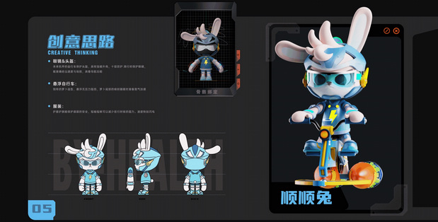 3D吉祥物：無趣|原创IP设计-汤臣倍健IP
